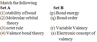 Chemistry-Chemical Bonding and Molecular Structure-1461.png